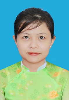 anh-dai-dien